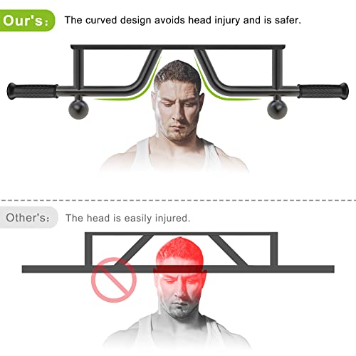 Kipika Heavy Duty Wall Mounted Doorway Pull Up Bar, Multifunctional Chin Up Bar, Portable Fitness Door Bar, Body Workout Home Gym System - color: Multi Handle with Ball