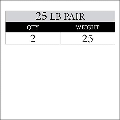 XMARK TEXAS STAR Olympic Weight Plates Set, Rubber Coated Barbell Weights for Home Gym, Weightlifting & Strength Training - color: 02) 25 lb Pair