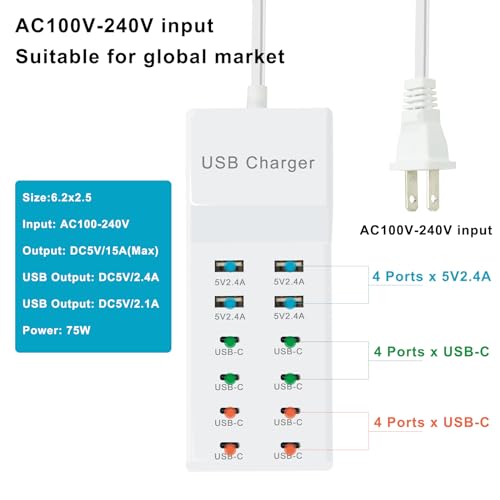 USB C Power Strip USB Charging Station 4 USB-A Ports and 8 USB-C Ports Multiple USB Charging Block with Auto-Detect Technology Compatible with Smart iPhone Tablet Laptop Multiple Devices