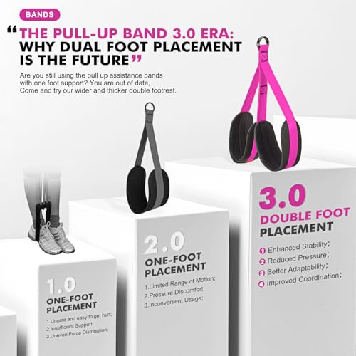 HPYGN Two Foots Pull Up Assistance Bands, Heavy Duty Resistance Band for Pull Up Bar, Adjustable Weight/Size with Fabric Feet/Knee Rest, Bands for Pull Up Assist for Strength Training, Pull Up - color: Rose Red