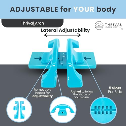 Thrival Arch Back Stretcher - Psoas Muscle Release Tool App for Hip Flexor, Back, Glute, Iliacus, and Neck - Spine Decompressor, Trigger Point, and Myofascial Release – Blue - color: Blue, size: ThrivalArch