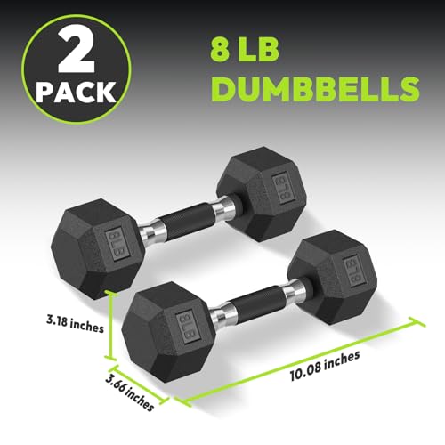 HANDBODE Rubber Encased Hex Dumbbell Pair, 2.5-65 lb | Non-Slip Handle Design for Secure & Comfortable Grip, Hand Weights for Strength Training, Fitness & Home Gym - size: 8 lb, Pair, style: Comfort Grip