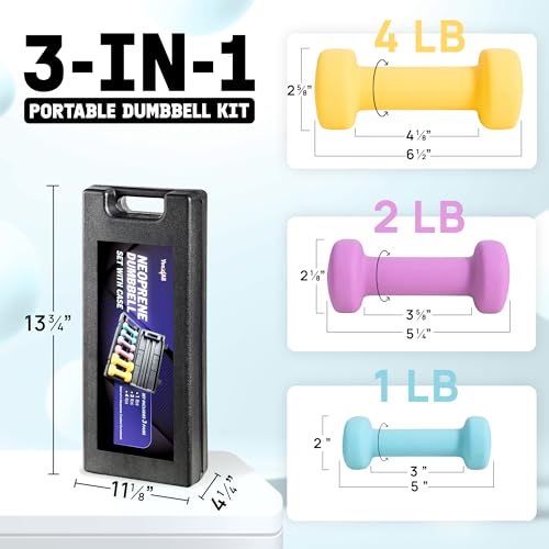 Yes4All Neoprene Coated Dumbbell Hand Weight Sets - Multiple Weight Options with Rack, Anti-roll, Anti-Slip, Hexagon Shape - style: D. SET WITH CASE 1-2-4lb pair