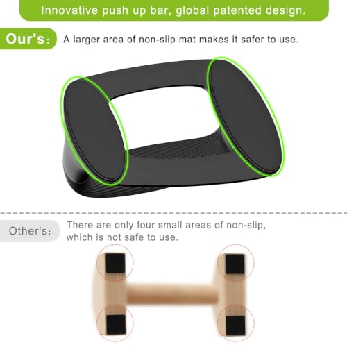 Kipika Push Up Bars, Pushup Stands With Thickened Soft Plastic Handle, Stable and Non-Slip Base, Pushup Handles Perfect for Floor Strength Training - color: Black
