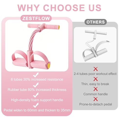 Pedal Resistance Band with Handle, 6-Tubes Tesistance Bands with Handles, Natural Rubber Foot Pedal Resistance Band, Multifunctional Exercise Bands for Abdomen, Waist, Leg, Arm - color: Pink