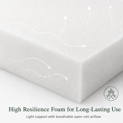 Upholstery Foam Cushion, 30ILD 2’’H x24’’W x72’’L Foam Pad, Cut-to-Size Polyurethane Foam for Cushions, Camper, Bench, Car Seat, RV Bed, Boat, DIY Foam Mat