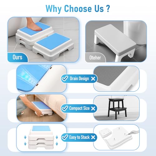 Wefaner Bath Shower Step,Stackable Bathtub Non Slip Safety Step Stool, Indoor/Outdoor Handicap Wideing Hands Free Platform Medical Portable Stack-Able, for High Beds, Kitchens,Bathroom.
