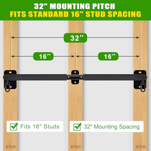 SELEWARE Heavy Duty Wall Mount Pull Up Bar, Joist Mount Chin Up Bar for Doorway, Sturdy Steel Construction, w/Resistance Band Hooks, Fits 32"/36" Wall Studs for Home Gym Strength Training - size: A: 32" x 1.6" Dia Grip