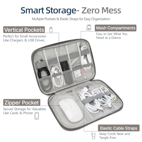 Electronics Organizer Travel Case - Water-Resistant Tech Bag for Cables, Chargers & Cord Management - Small Portable Pouch for Travel Accessories, Gear Bag for Airplane & Business - color: gray, size: S