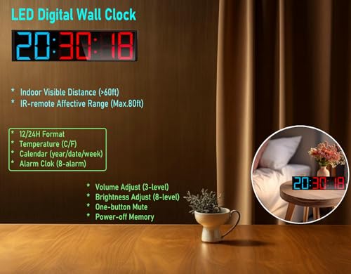 26'' Extra Large Home GYM Timer Clock, Programable Workout Interval Timer, Digital Wall Clock, with 7-color Night Light, 8 Alarm Clocks, Calendar/Temperature, Countdown & Stopwatch (Blue & Red)