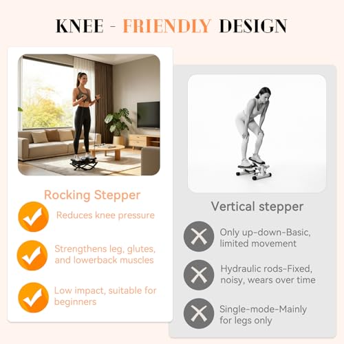 Rock Stepper with Resistance Bands - Ultra-Quiet Hydraulic Lateral Stepper, Fully Assembled Side to Side Step Rocker for Home Office, 250LBS Capacity - color: Black