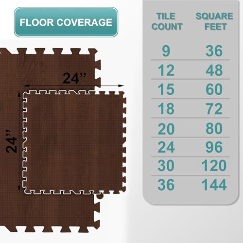 Sorbus 144 Sq. Ft. Wood Grain Floor Tiles Foam Mat EVA Interlocking Mats Tile 3/8-Inch Thick Flooring Wood Puzzle Exercise Mats w/Borders - Home Playroom Basement, Apartment, Trade Show, Baby, Dance - color: Mahogany, size: 36 Pack