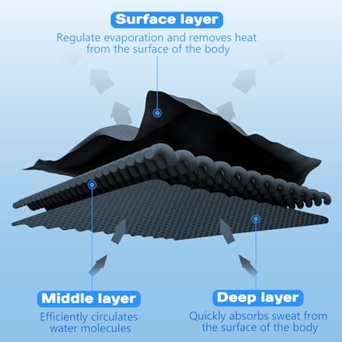 Sukeen Cooling Hoodie Towel, Absorbent Quick-Drying Cooling Towels for Neck and Face, UV Sun Protection Cooling Neck Wraps Sport Head Cooling Towel Hot Weather - color: Black/Grey