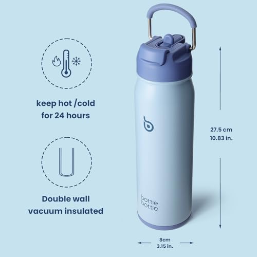 BOTTLE BOTTLE 24oz Insulated Water Bottle Stainless Steel Sport Water Bottle with Straw and Adjustable Lid Daily Pill Organizer - color: blue