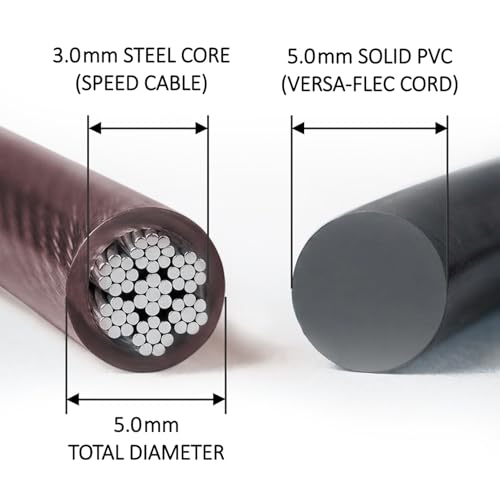 multifun Digital Jump Rope with Smart Counter & Timer - Adjustable Speed Skipping Rope for Fitness, Weight Loss, Boxing, MMA - Tangle-Free Ball Bearings & Anti-Slip Handles for Men, Women, Kids.(Check 2026 New Evolution for 3s Rope Swap) - color: 2026 Evo