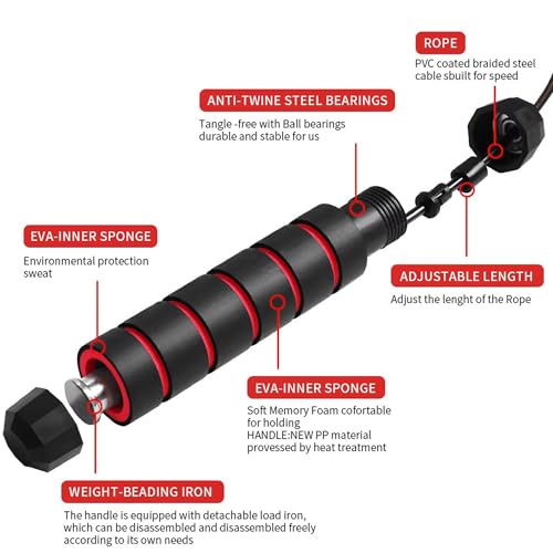 MRX BOXING & FITNESS Speed Jump Rope for Men, Women & Kids Tangle-Free Adjustable Steel Cable with Smooth Ball Bearings, and Comfortable Foam Handles for Full-Body Workouts - color: Black Weighted