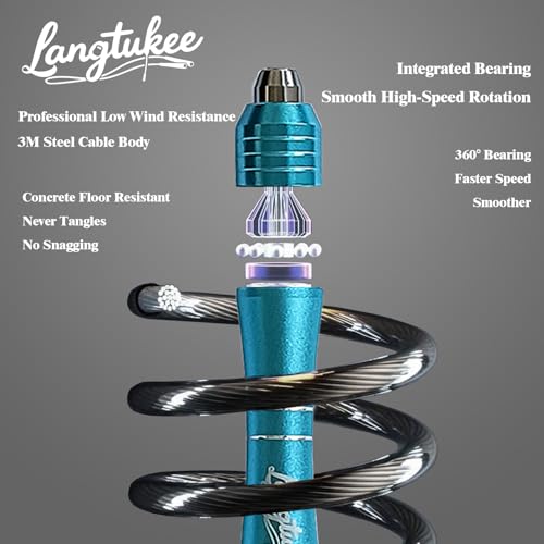 LANGETUKEE Speed Jump Rope - Professional Aluminum Alloy Skipping Rope with 360° Bearings - Adjustable 4mm Steel Cable for Double Unders, Boxing, MMA, HIIT & Cardio Training - Anti-Slip Grip - color: Blue