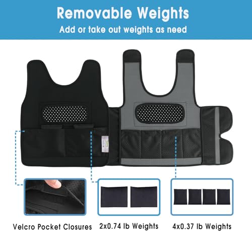 Weighted Vest for Kids - Compression Vest for Children with Sensory Issues, Autism, ADHD - Adjustable Kids Weighted Vest Includes 6 Removable Weights (Medium, Ages 5 to 9) - size: Medium