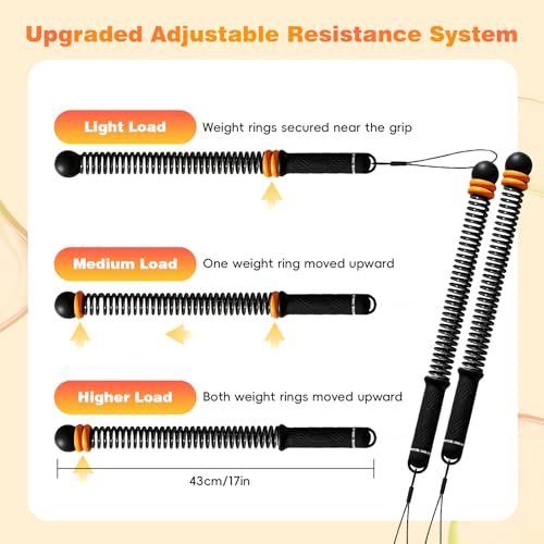 2Pcs Weighted Cordless Battle Ropes, Heavy Duty Cordless Battle Rope with Non Slip Handle Adjustable Resistance and Portable Exercise Ropes for Strength Training & Cardio Fitness(Black) - color: Black
