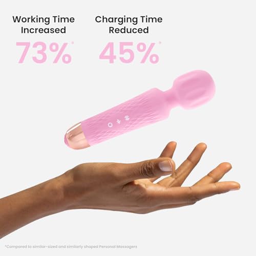 Niclove The Upgraded 3-in-1 Personal Massager – 3H Powerful Vibration, Quiet & Waterproof – 20 Modes 8 Speeds Muscle Therapy Stick for Deep Tissue, Sports Recovery, Cordless & Travel Friendly (Pink) - color: Pink