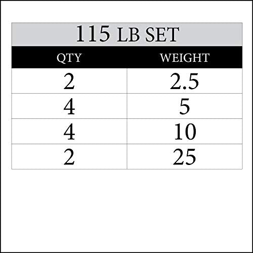 XMARK TEXAS STAR Olympic Weight Plates Set, Rubber Coated Barbell Weights for Home Gym, Weightlifting & Strength Training - color: 09) 115 lb Weight Set