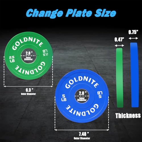 Change Plates Set 1.25LB 2.5LB 5LB Set Fractional Weight Plate Olympic Bumper Plates for Cross Training Steel Insert Strength Training Weight Plates - color: (2.5LB+5LB)x2