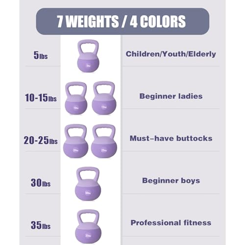 soges PVC One-Piece Kettlebell with Wide Handles, Strength Training Kettlebells 5lb to 35lb Optional for Women of Different Levels, Iron Sand Filled Soft Kettlebell - color: 15lbs - Purple
