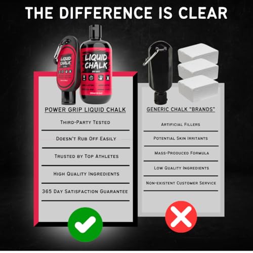 PowerGrip Liquid Chalk – Sweat-Proof, No-Mess Grip Enhancer for Weightlifting, Rock Climbing & Gymnastics - size: 2x 50ml bottles