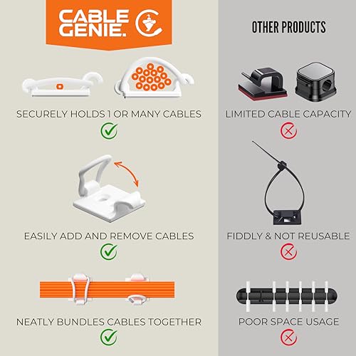 [Made in the UK] 10-Pack Adjustable Elastic Adhesive Cable Clips, Wire Management Holder, Cord Organizer for Home Office, Under Desk, Behind TV, Phone Charger, Laptop, PC, HDMI, USB (White) - color: White 10-pack