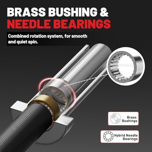 PAPABABE Olympic Barbell, 4ft/5ft/6ft/6.5ft Straight Barbell Womens Olympic Barbell for Strength Training and Technique Adjusting, 2 inch Olympic Bar with Moderate Knurling For Bench Press, Squats Curls Deadlifts Weightlifting - color: 4ft Straight Bar Bl