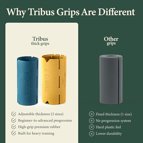 Tribus Thick Grips for Dumbbells & Barbells (2.05" & 2.44”) — Thick Grips for Dumbbells Bars & Fitness Equipment — For Grip Strength & Arm Training, Non-Slip Heavy Duty Rubber