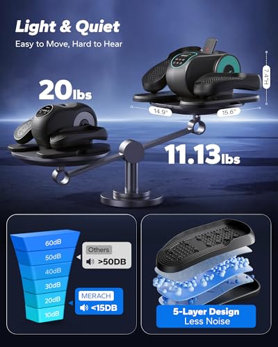 MERACH Under Desk Elliptical Machine, Leg Exerciser While Sitting for Seniors with 12-Speeds & Remote Control, Quiet Portable Electric Seated Pedal Exerciser Machine for Home Office - color: Blue