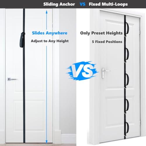 FITKIT Sliding Door Anchor for Resistance Bands, Adjustable Height
