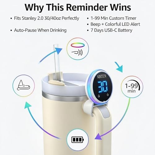 Drink Water Reminder for Stanley Cup 2.0 30oz 40oz – Water Bottle Reminder to Drink, Hydration Tracker Timer Clip, Smart Water Reminder Device, LED Beep Alert, USB-C Stanley Accessory