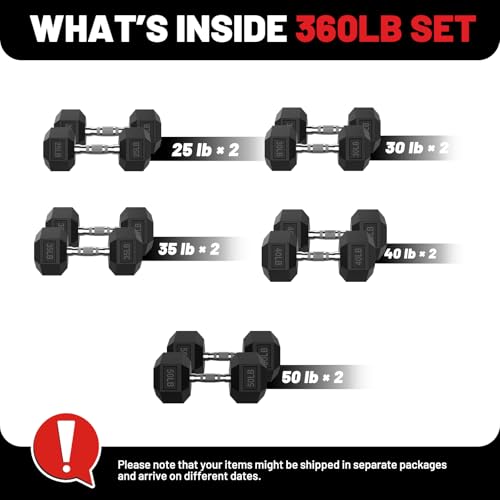 PAPABABE Dumbbell Set, Rubber Encased Home Gym Dumbbells, Weight Dumbbells for Women & Men, Hand Weights for Home Gym & Strength Training - size: 360 lb Set (Pair of 25, 30, 35, 40, 50), style: Chrome Grip
