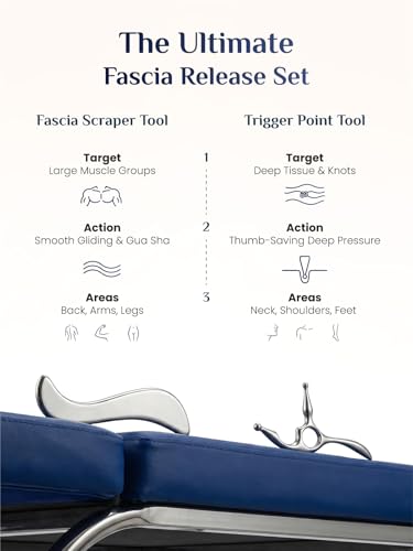Rena Chris Trigger Point Massage Tool & Muscle Scraper Tool, Stainless Steel Body Gua Sha Tool for Deep Tissue Pain Relief & Fascia Release, with Travel Pouch & Guide (2-Piece Kit)