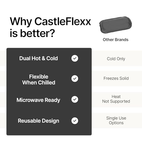 CastleFlexx Dual Hot & Cold Therapy Packs | Gel-Free, Flexible & Reusable for Neck, Shoulders, Joints & Muscles | Microwave & Freezer Safe | Ideal for Daily Relief - Stone - color: Stone