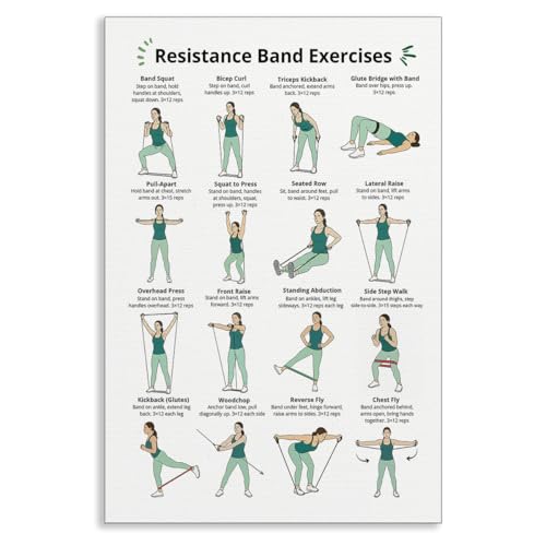 Resistance Band Workout Poster, Full Body Resistance Band Exercises Poster for Women, Home Workout Canvas Wall Art, Core Strength Training and Fitness Guide Chart Gym Wall Decor 16x20in Unframed - color: Full Body-Unframed, size: 20"L x 16"W