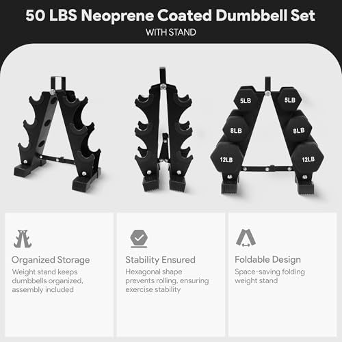 BalanceFrom Neoprene Coated Iron Dumbbell Hex Weights Set with Stand – Color-Coded or Black Options with Non-Slip Grip for Strength Training, Resistance Workouts, and Home Gym Fitness - style: 50LBS Set