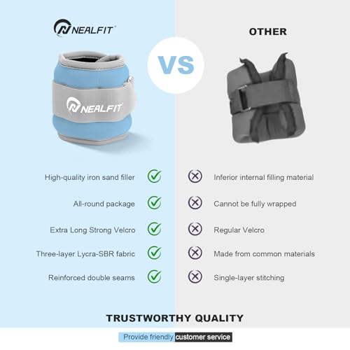 NEALFIT Ankle Wrist Weights, Adjustable Arm Leg Weights for Women Men, Secure Fit Non-Slip Exercise Weights for Home Workout, Running, Walking, Aerobics, Physical Therapy - color: Haze Blue, size: 4Lbs Pair (2lb x 2)
