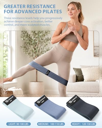 LIONSCOOL Pilates Ring Set - 14" Anti-Deformation Magic Circle with Padded Handles, 9" Mini Ball, Non-Slip Fabric Resistance Bands, Guide & Bag - color: Black