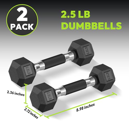 HANDBODE Rubber Encased Hex Dumbbell Pair, 2.5-65 lb | Non-Slip Handle Design for Secure & Comfortable Grip, Hand Weights for Strength Training, Fitness & Home Gym - size: 2.5 lb, Pair, style: Comfort Grip