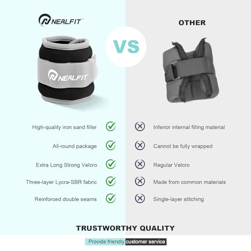 NEALFIT Ankle Wrist Weights, Adjustable Arm Leg Weights for Women Men, Secure Fit Non-Slip Exercise Weights for Home Workout, Running, Walking, Aerobics, Physical Therapy - color: Black, size: 2Lbs Pair (1lb x 2)