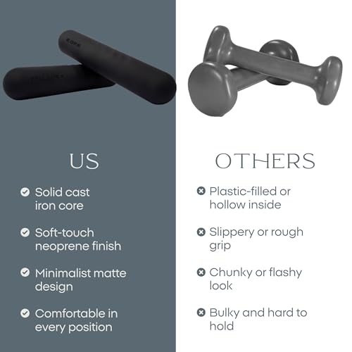 Dumbbell - Hand Weights for Exercise, Muscle Toning, Muscle Toning, Strength Building & Full Body Workout - color: BLACK, style: 4.4 lb