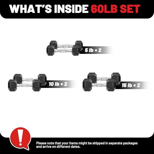Hex Dumbbell Set 60-650lb, Weights Set Rubber Encased, Home Gym | PAPABABE Complete & Durable Cast Iron Core Odorless PVC Antiroll Hex Shape Ergonomic Chrome Handle Versatile Home Gym - size: 60 lb Set (Pair of 5, 10, 15), style: Chrome Grip