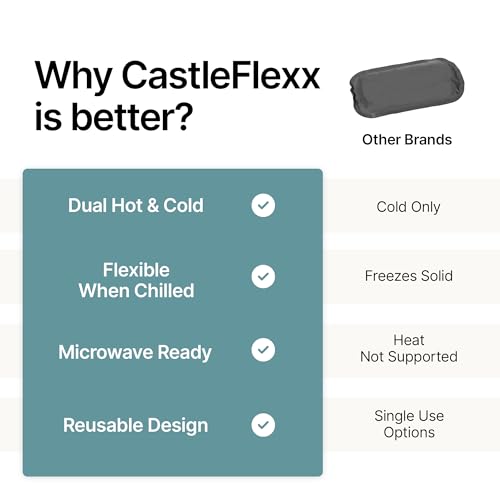 CastleFlexx Dual Hot & Cold Therapy Packs | Gel-Free, Flexible & Reusable for Neck, Shoulders, Joints & Muscles | Microwave & Freezer Safe | Ideal for Daily Relief - Ocean - color: Ocean
