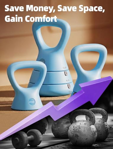 Adjustable Kettlebell, 5lb 9lb 15lb Kettlebell Weights Set, Ergonomic Design & Wide-Handle for Home Gym, Full-Body Workouts Strength Training and Weight Loss, Good for Men Women & Beginners - color: Blue