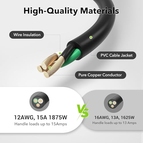 BN-LINK 6ft Outdoor Extension Cord, 12/3 SJTW Heavy Duty Power Cord, 3-Prong Grounded Plug, Weather Resistant, 15A, 1875W, Black, for Lawn, Garden, Appliances, ETL Listed - color: Black, size: 6FT