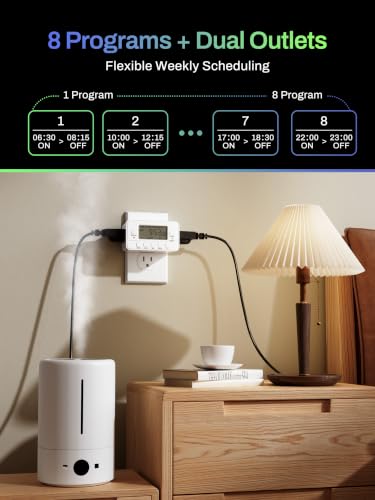 BN-LINK 7-Day Heavy Duty Digital Timer with Dual Outlet, LCD Display, 3-Prong Programmable Design, for Lights, Fans, Coffee Machine, Home, Office, Indoor Use, 125V 15A 1875W, 2 Pack | in Timer, 8 ON/OFF Programs, 3 Prong Dual Outlets for Lamps, Fans, Coff