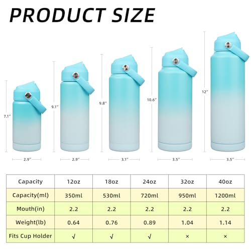 BJPKPK Insulated Water Bottle with Straw Lid, 18oz Thermo Water Bottles with Soft Nozzle, Flex Handle & Non-slip Boot, BPA Free Leak Proof Stainless Steel Metal Thermo, Tumblers, Cups,Sea Salt - color: Sea Salt, size: 18 Ounces